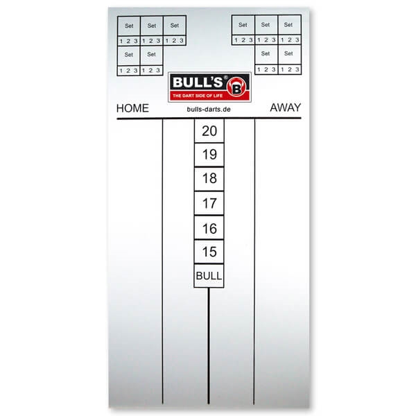 Bull's Whiteboard Scoretavle